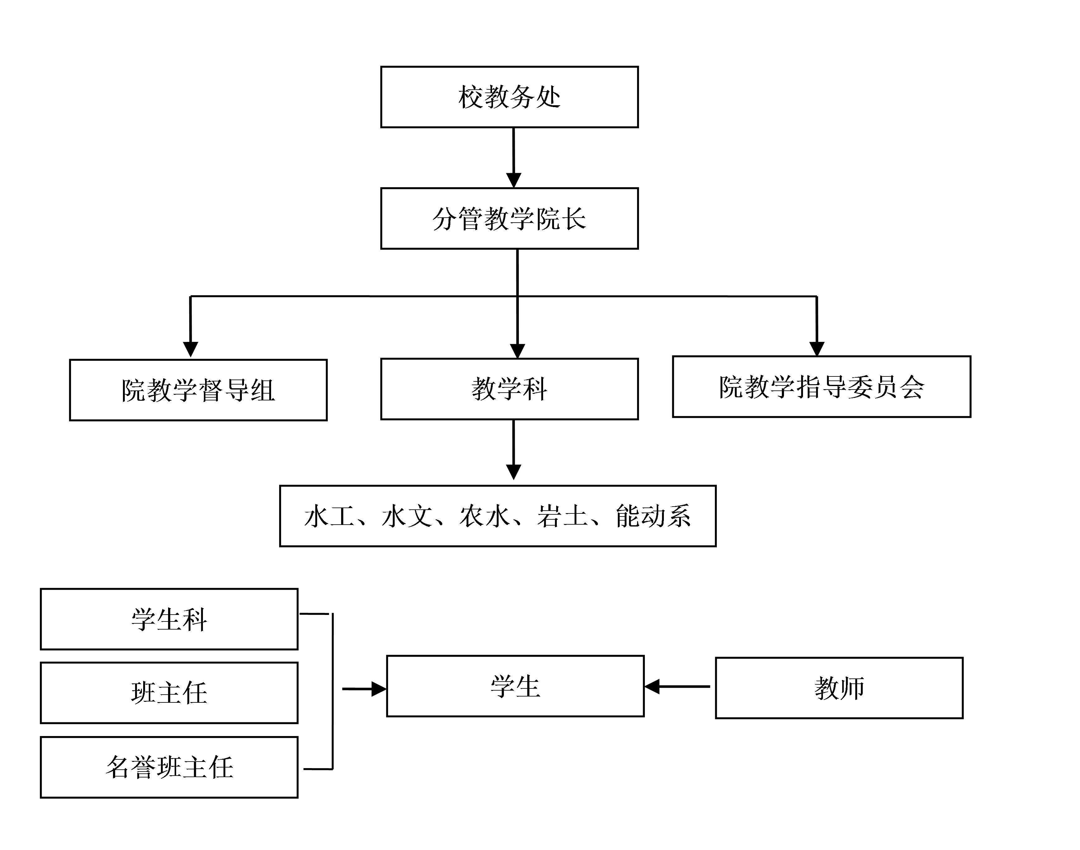 IM电竞