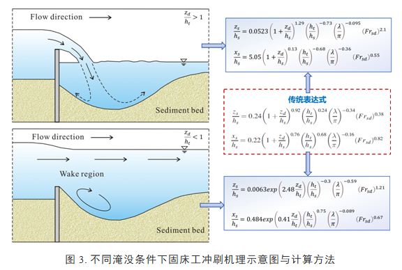 1645066650532478.png image.png