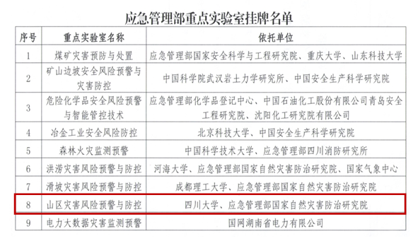 1650247757716942.png image.png
