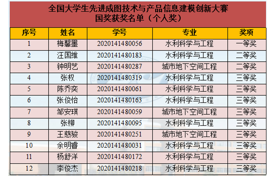 1660536283425457.png image.png
