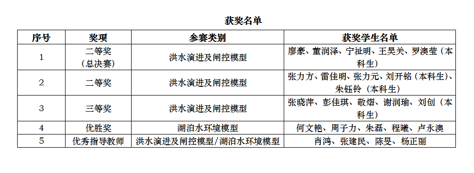 1609815834423845.png QQ图片20210105110337.png