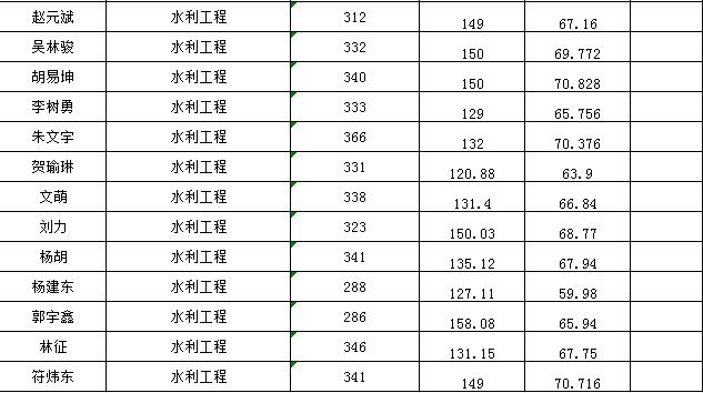IM电竞